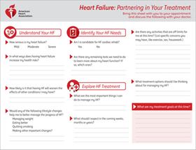 Insuficiencia cardíaca: Partnering in Your Treatment PDF