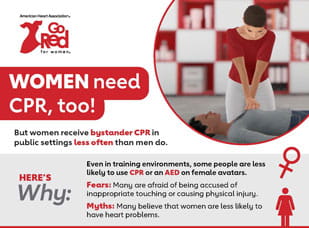 Women need CPR, too