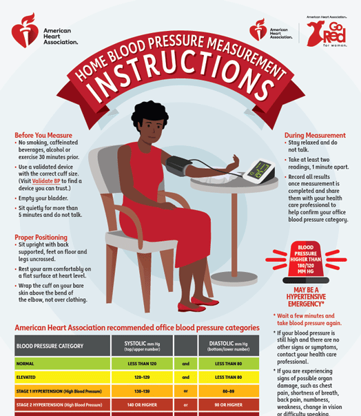 Home Blood Pressure Measurement Instructions PDF thumbnail