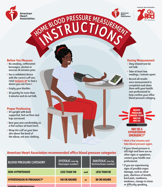 Home Blood Pressure Measurement Instructions for PDF thumbnail