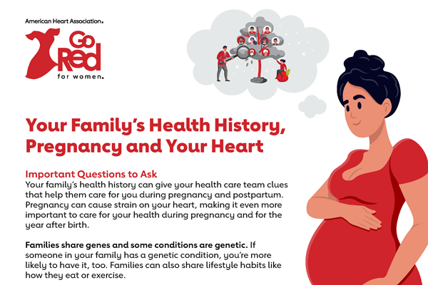 Your Family’s Health History, Pregnancy and Your Heart PDF thumbnail
