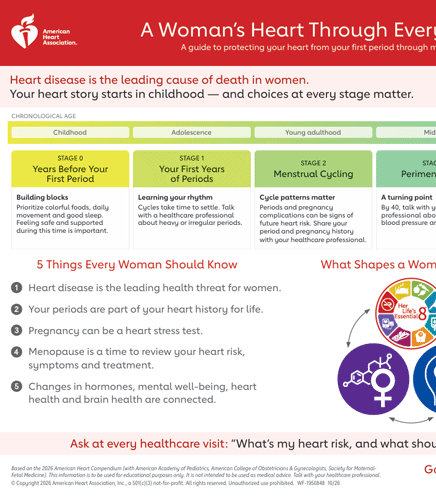 A Woman’s Guide Through Every Stage of Life PDF thumbnail