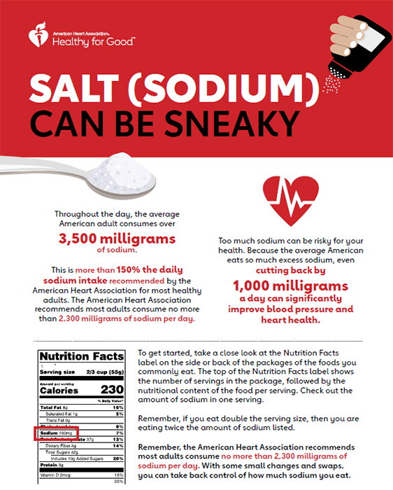 Salt Can Be Sneaky infographic screenshot