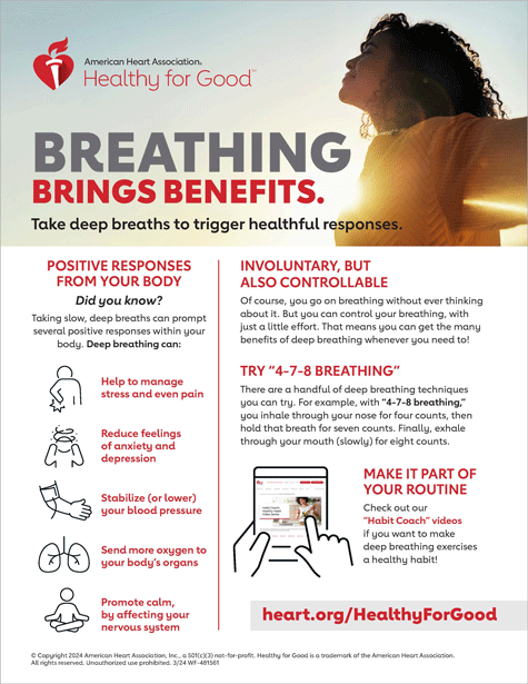 Breathing Brings Benefits Infographic