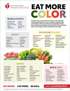 Eat More Color infographic Eat More Color infographic