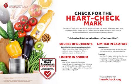 Check for the Heart-Check Mark Infographic Check for the Heart-Check Mark Infographic