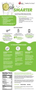 Sip Smarter infographic Sip Smarter infographic
