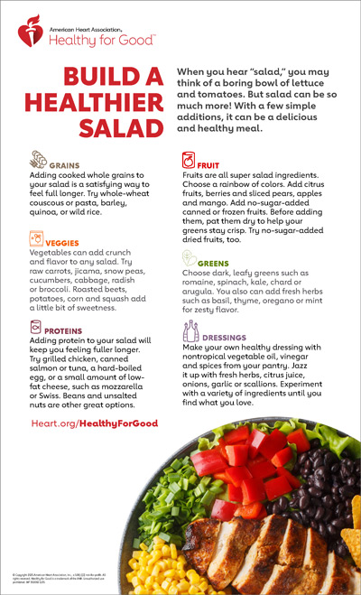 Build a Healthier Salad infographic