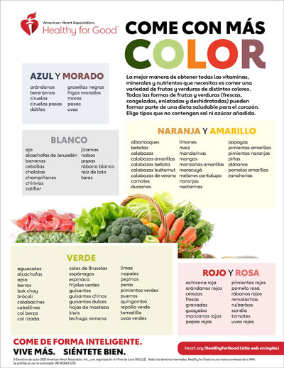 Eat more color infographic in Spanish