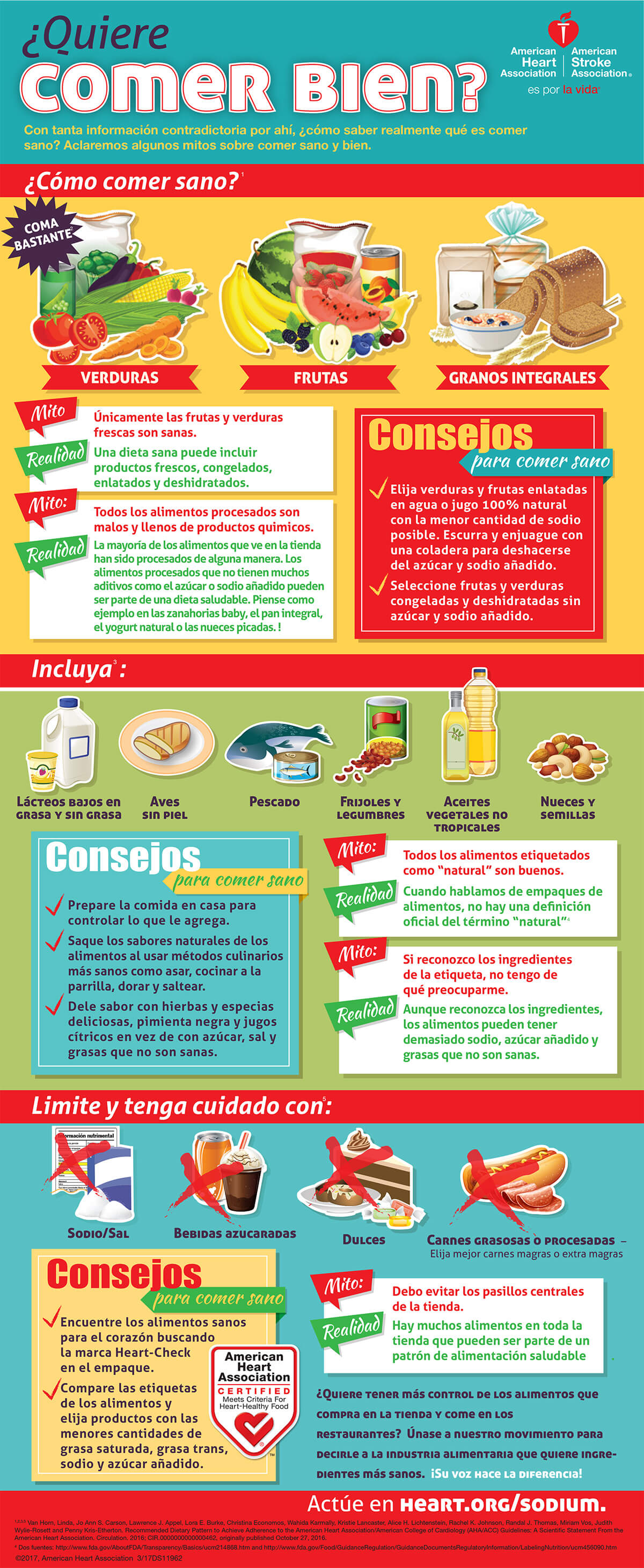 Infografía de coma sabiamente en español
