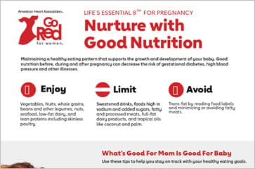 cropped thumbnail of Life's Essential 8 Pregnancy Nurture with Good Nutrition PDF