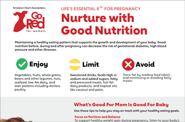 cropped thumbnail of Life's Essential 8 Pregnancy Nurture with Good Nutrition PDF