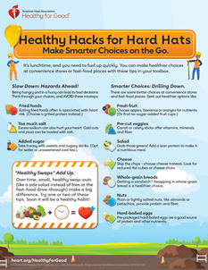 Healthy Hacks for Hard Hats Infographic Thumbnail