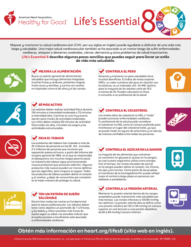 Hoja de datos de Life's Essential 8