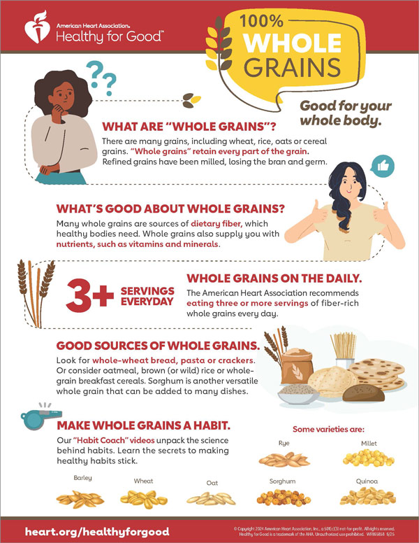 Whole Grains infographic thumbnail
