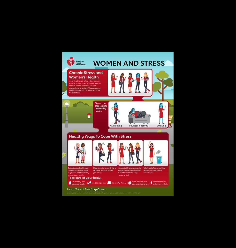 Infografía sobre el estrés y las mujeres