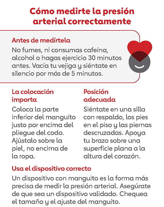 Blood Pressure Wallet Card Spanish