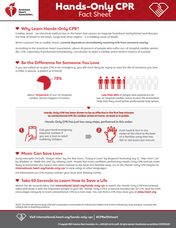 Hands-Only CPR Fact Sheet
