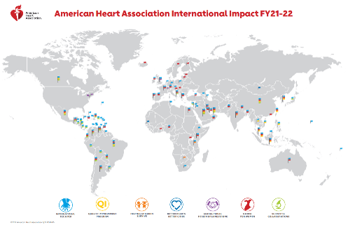 Impact Map